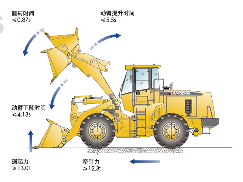 1 chinese wheel loader.jpg