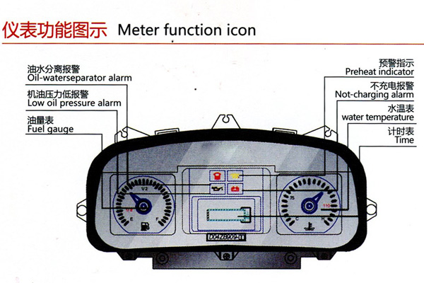 2t diesel forklift truck (2) 2t diesel forklift truck (2)