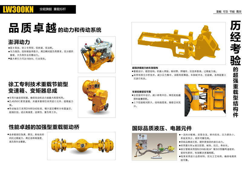 4 front end loader for sale.jpg