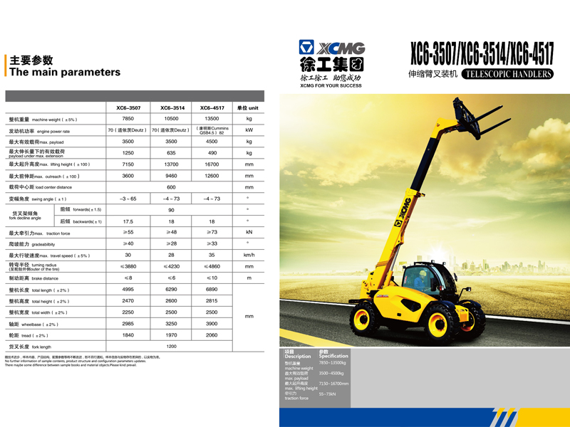 3 telehandlers for sale.jpg